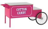 Cotton Candy Machine Rental